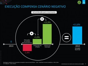 grafico_3