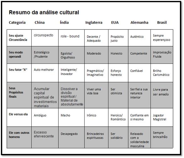 kantar-pesquisa