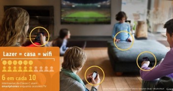 GOOGLE MAPEIA USO DE MOBILE PELA CLASSE C